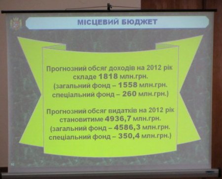 Програма розвитку Житомирської області на 2012 рік: більше шкіл, хороших доріг та іноземних інвестицій