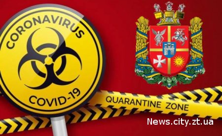 Щодня від 150 до 220 людей із COVID-19 та підозрою на нього потрапляють до лікарень Житомирської області