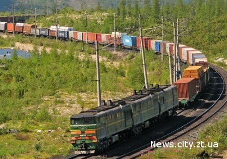Доставка товаров из Китая по железной дороге